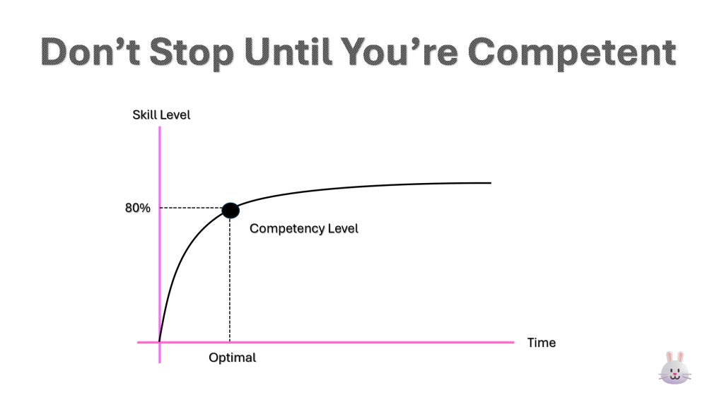 Don't Stop Until You're Competent